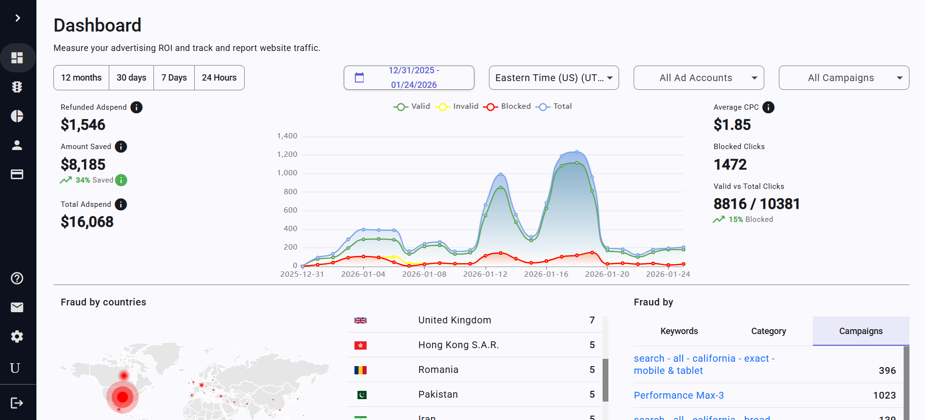 SILA fraud-detection dashboard showing real-time click analysis
