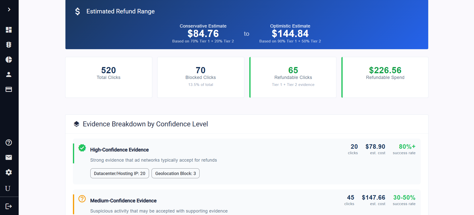 SILA refunds dashboard showing recovered ad spend